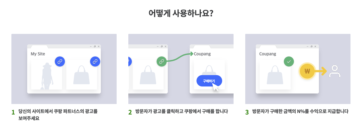 쿠팡 파트너스 이용 개론