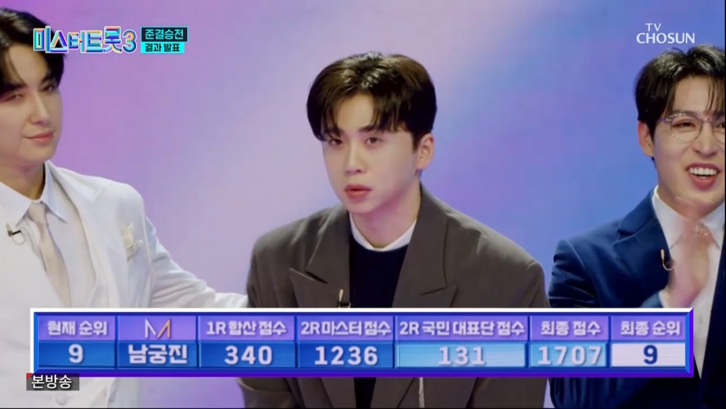 미스터트롯3 준결승 1차전 결과