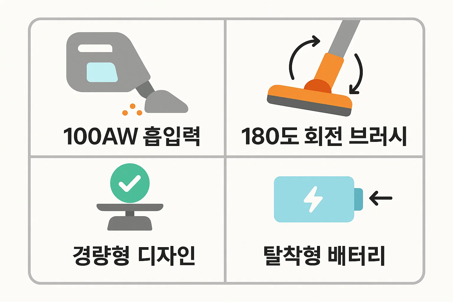 테팔 에어포스 360의 흡입력, 회전 브러시, 경량 디자인 등 실속형 무선청소기 특징을 정리한 인포그래픽