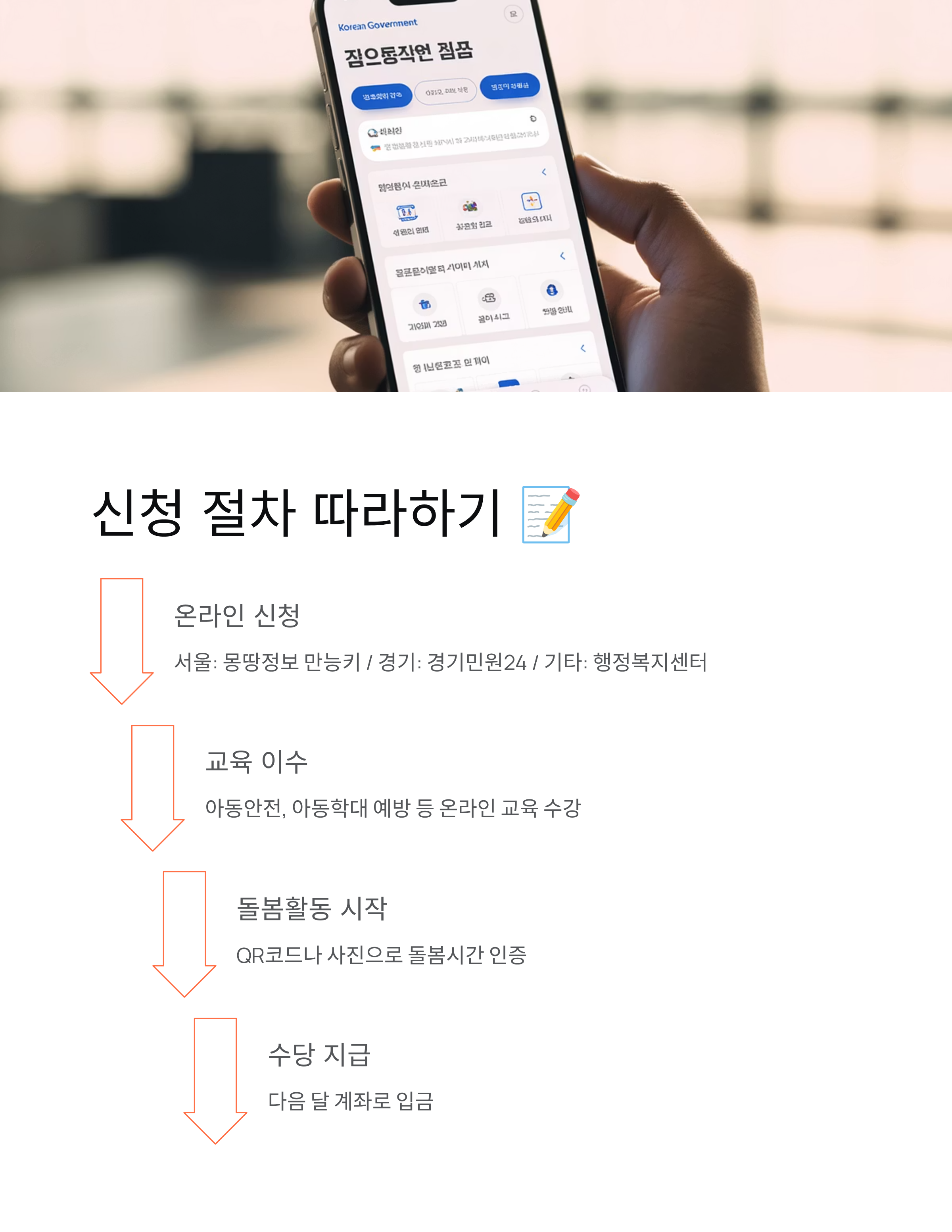 조부모수당 60만원 신청법 💰 놓치면 손해! 2025년 완벽 가이드