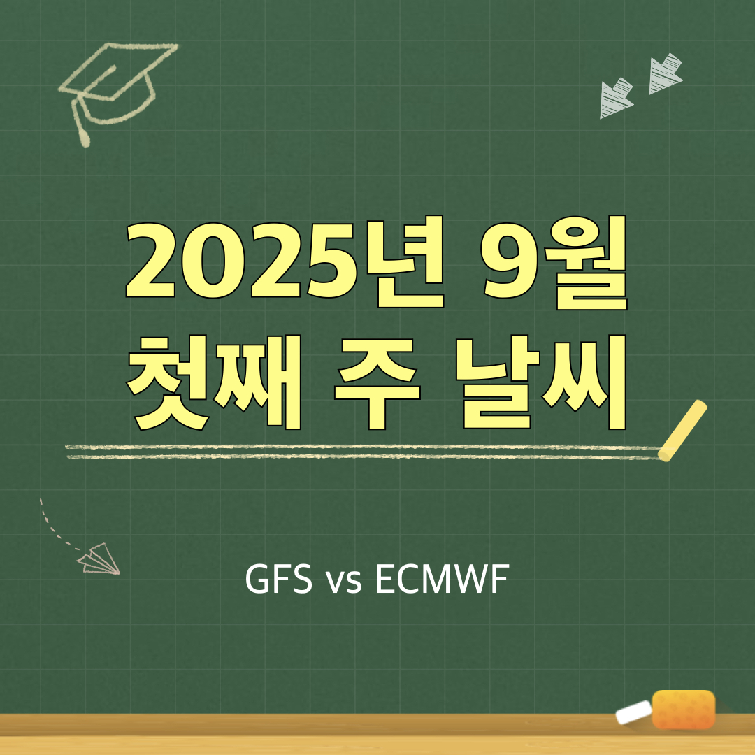 2025년9월첫째주날씨_GFS_ECMWF