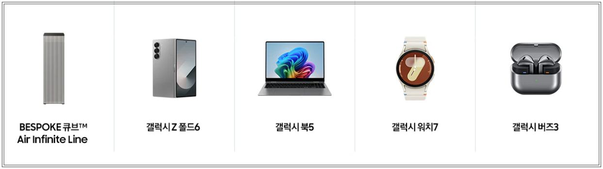 2024 코리아세일페스타 삼성전자 프리미엄 가전 특별 할인(최대495만원) 혜택