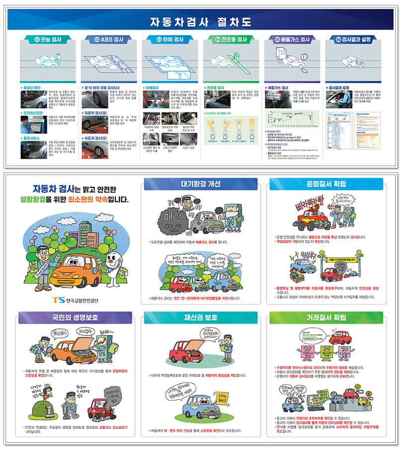 자동차검사 기한 확인 및 유예 신청
