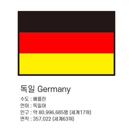 독일 여행