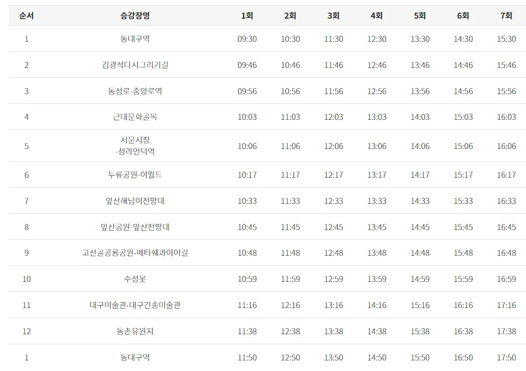 대구시티투어버스 시간표