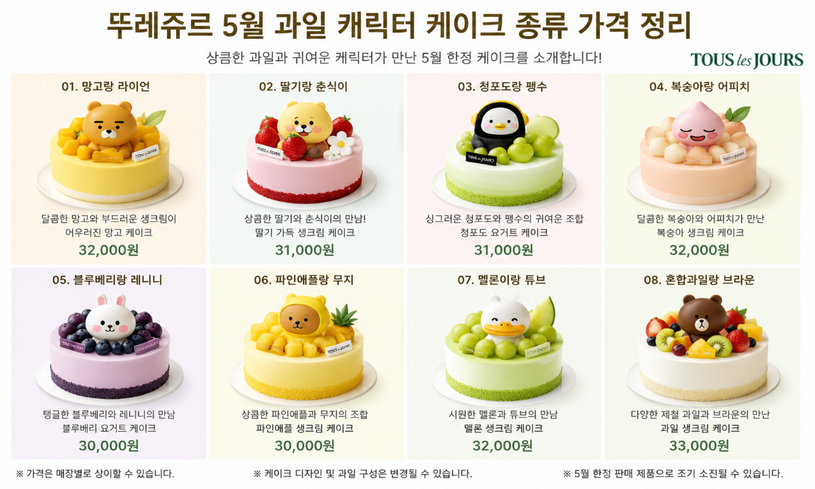 뚜레쥬르 5월 과일 케이크 가격 및 종류 3분 완벽 정리