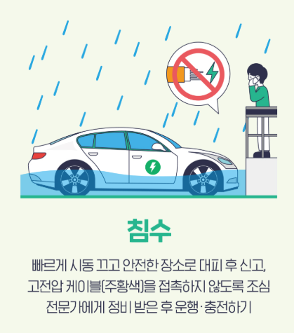 전기차 무상점검 - 무상점검 항목, 제작사별 일정확인, 신청방법, 여름철 전기차 안전관리