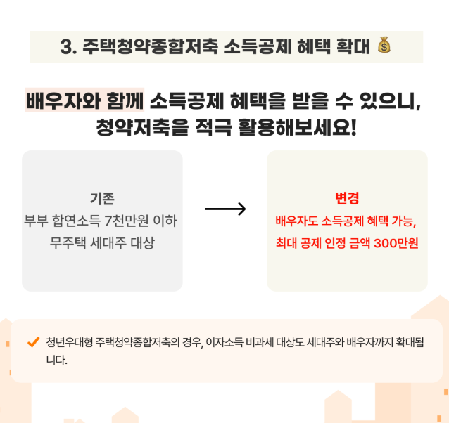 주택청약종합저축 소득공제 혜택 확대