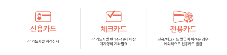 국민행복카드 발급