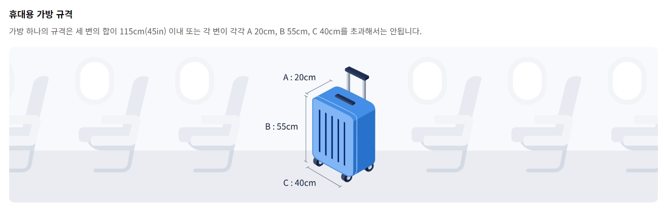 세 변의 합 115cm 이내 및 각 변의 최대 길이를 보여주는 수하물 규격 안내