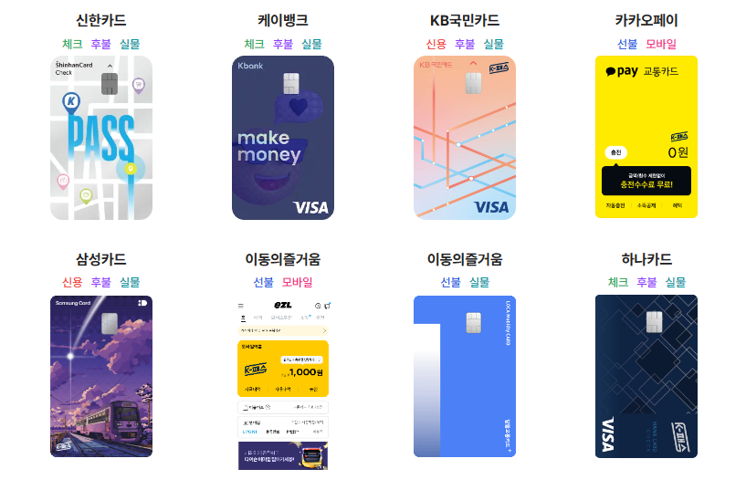 더경기패스 카드 종류 비교 분석해보기(신용&amp;#44;체크&amp;#44;선불&amp;#44;모바일)