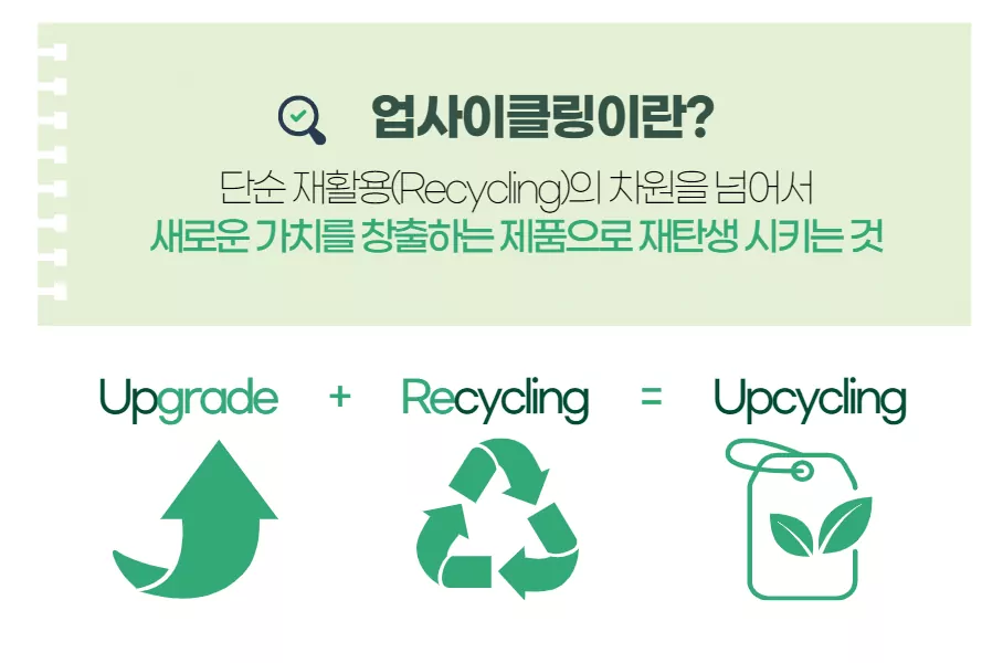 업사이클링 뜻, 리사이클링과의 차이점은? 헷갈리는 개념 완전정리