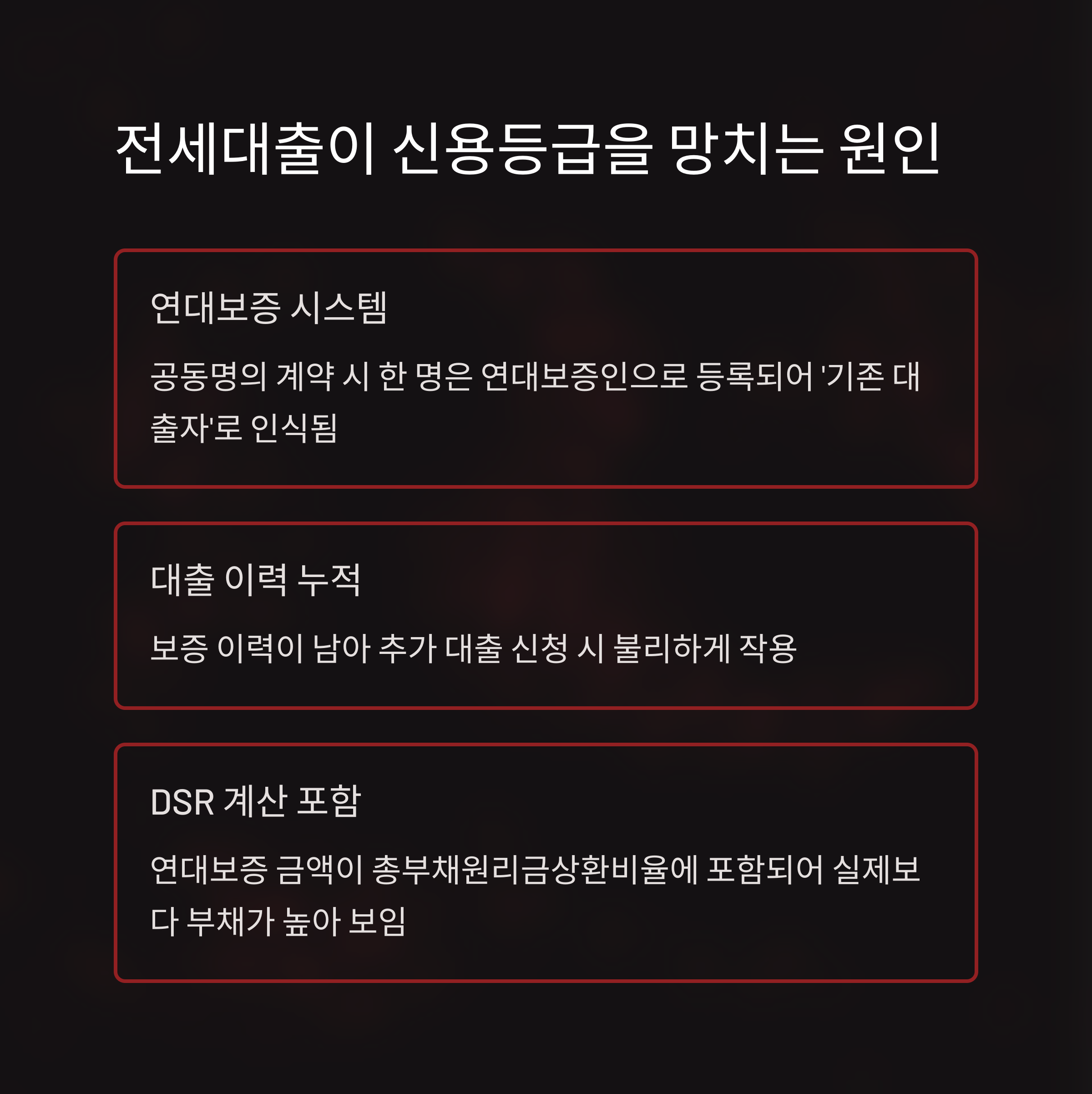 전세대출 신용등급