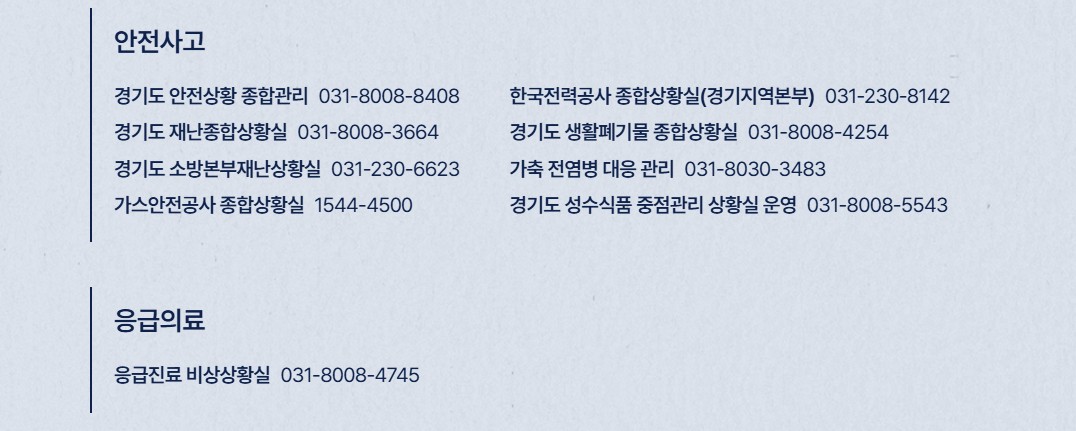 2025 경기도 추석 연휴 문 여는 병원 응급실 약국 찾기