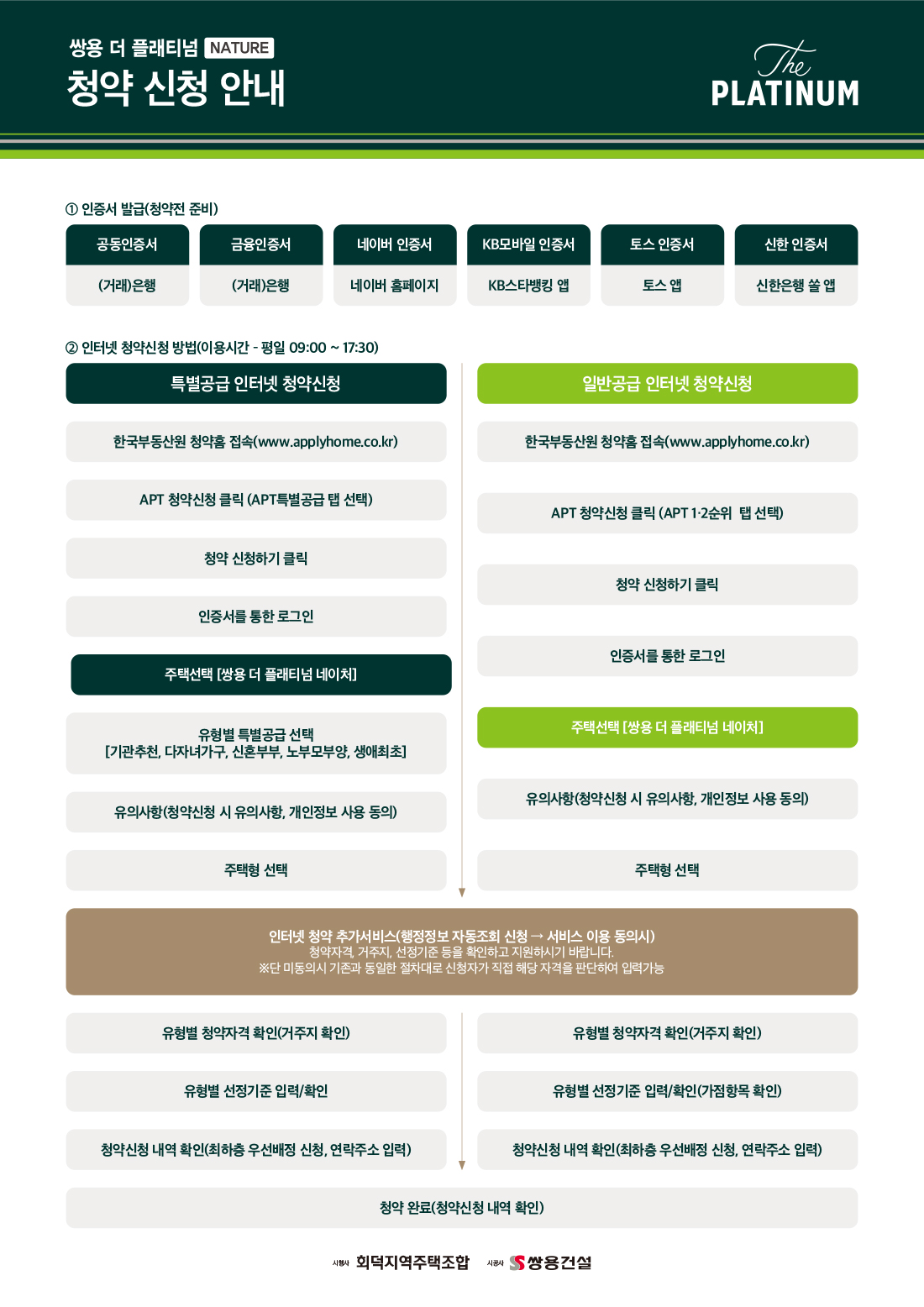 쌍용 더 플래티넘 네이처 청약신청안내