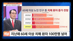 100세시대: 장기요양보호 바로알기