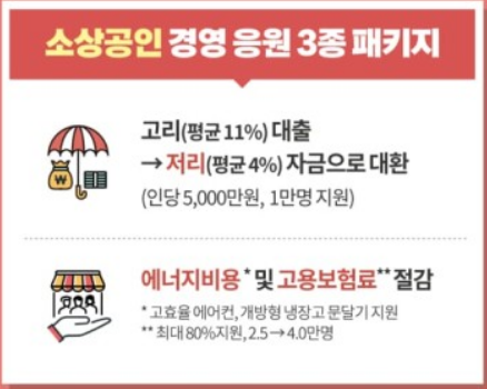 2024 노인지원 소상공인