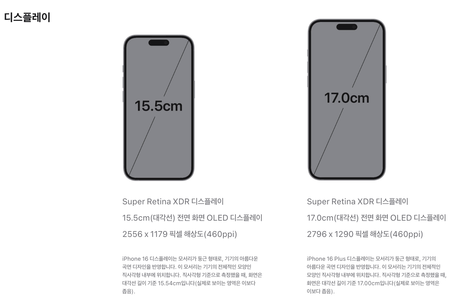 아이폰16가격 및 저렴하게 구매하는 방법 2024년 최신