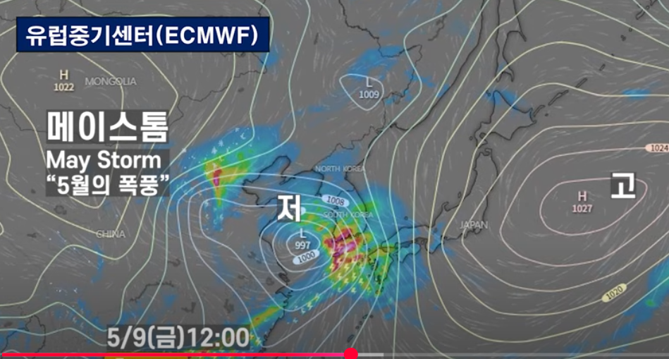 유럽중기센터의 기상예측 시물레이션