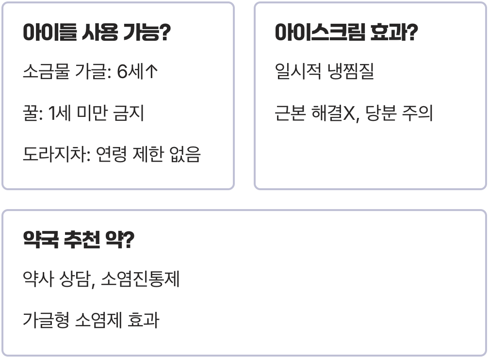 목이부었을때 꿀물, 소금물 가글, 도라지차, 어떤 게 가장 효과 빠를까?
