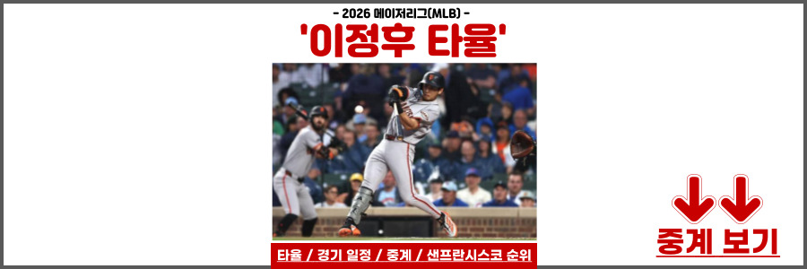 이정후 타율