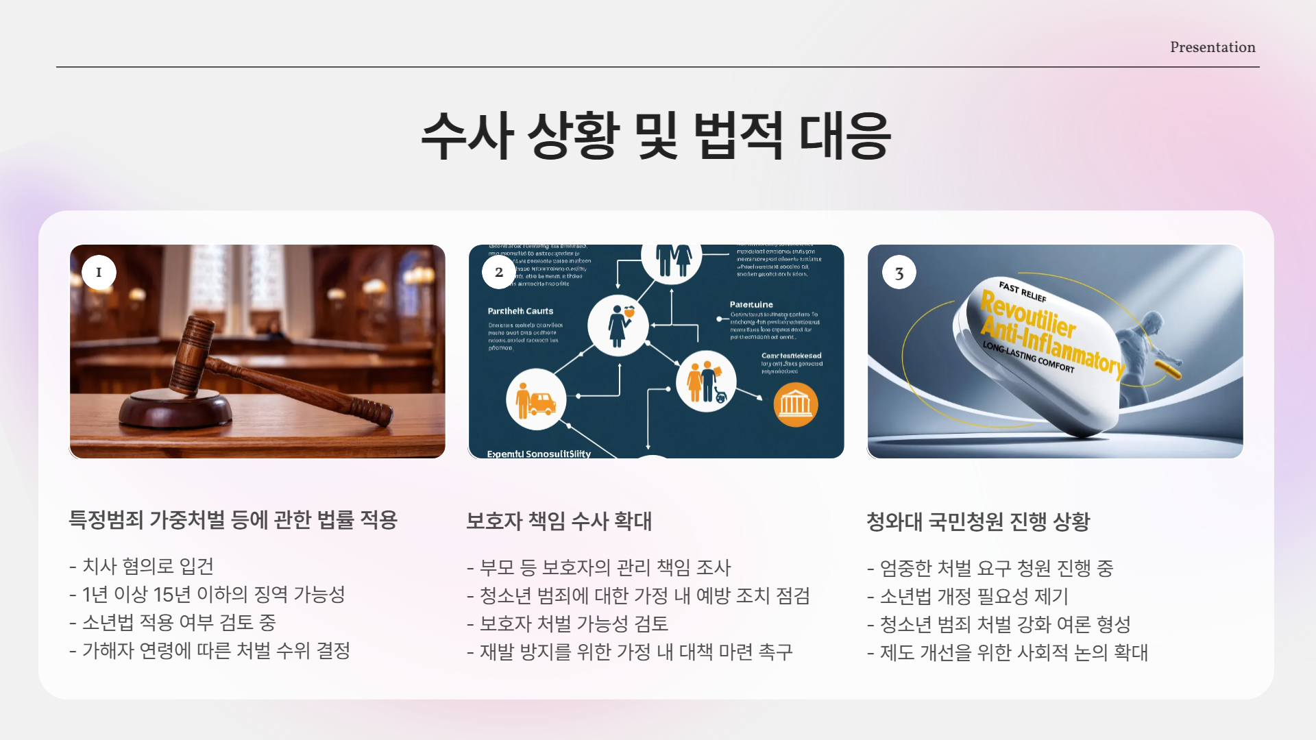 현재 수사 상황과 법적 대응