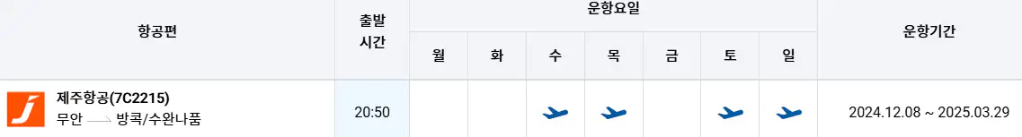 무안공항 방콕 항공권