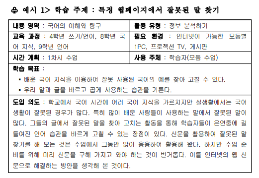 예시 1&gt; 학습 주제 : 특정 웹페이지에서 잘못된 말 찾기