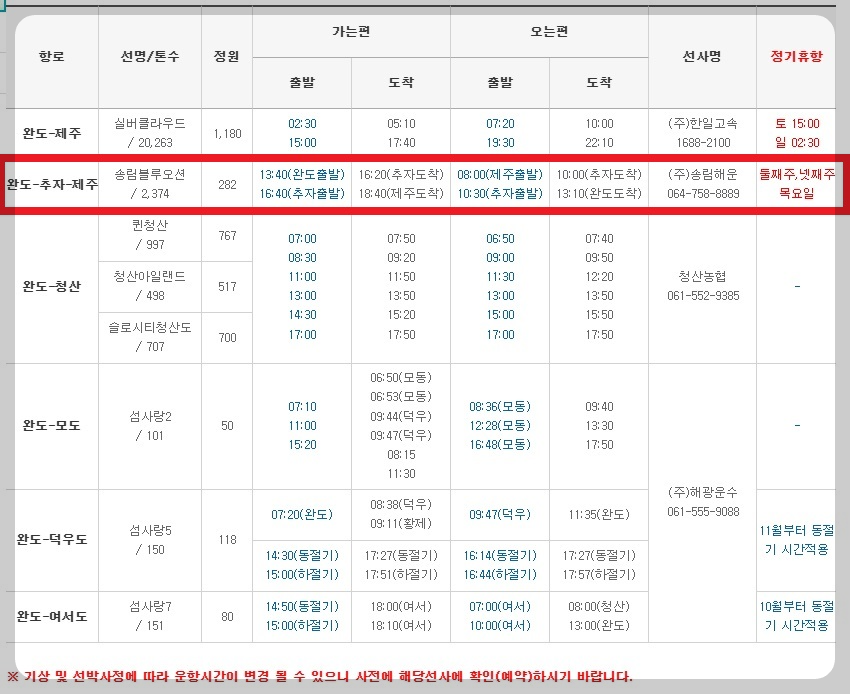 완도 추자도 배시간표
