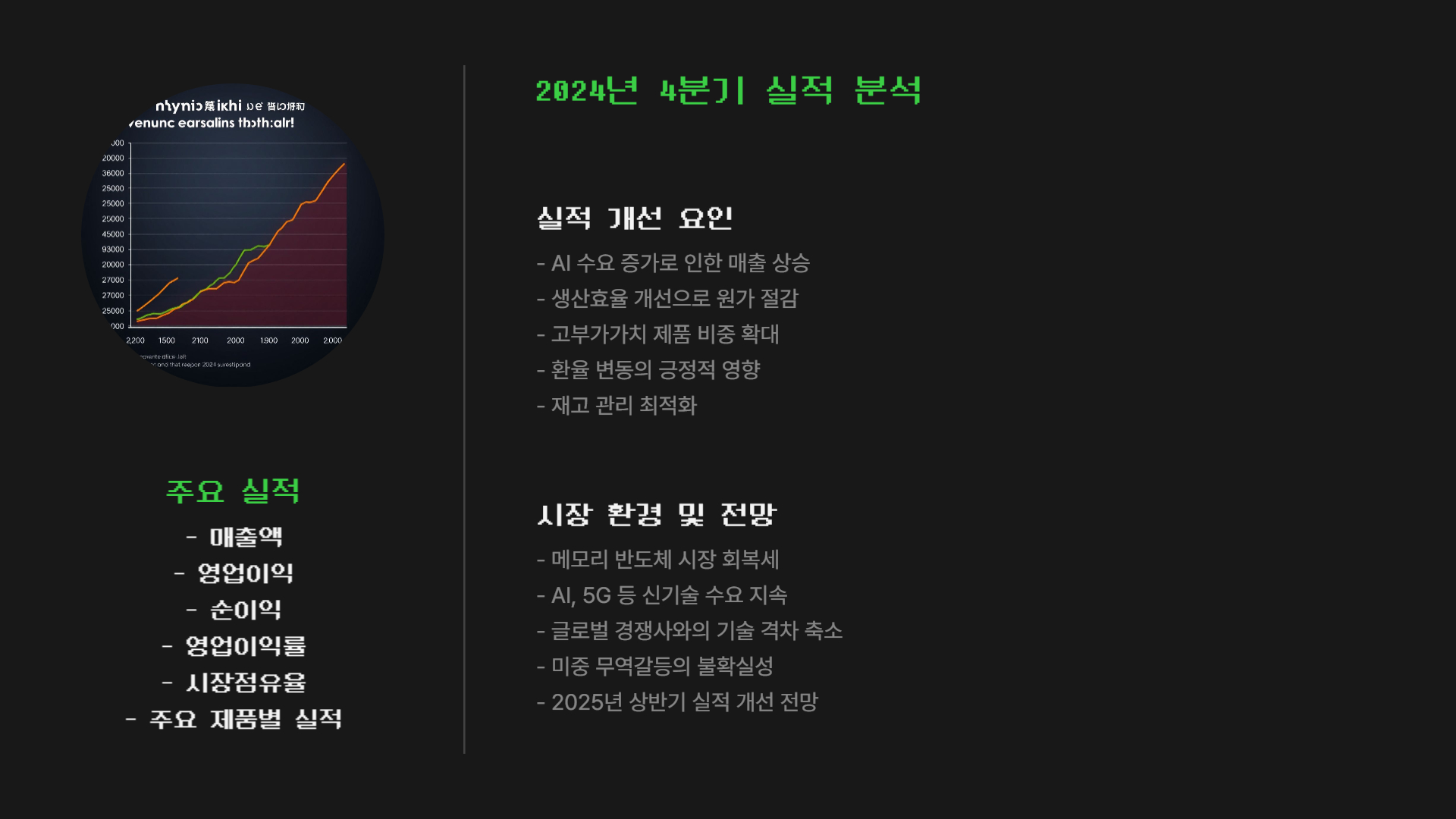 SK하이닉스 성과급