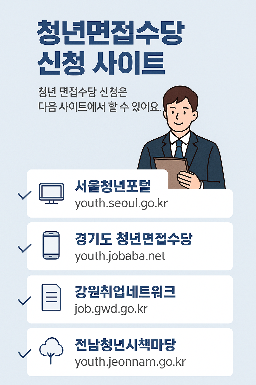 2025년 청년면접수당 신청 조건