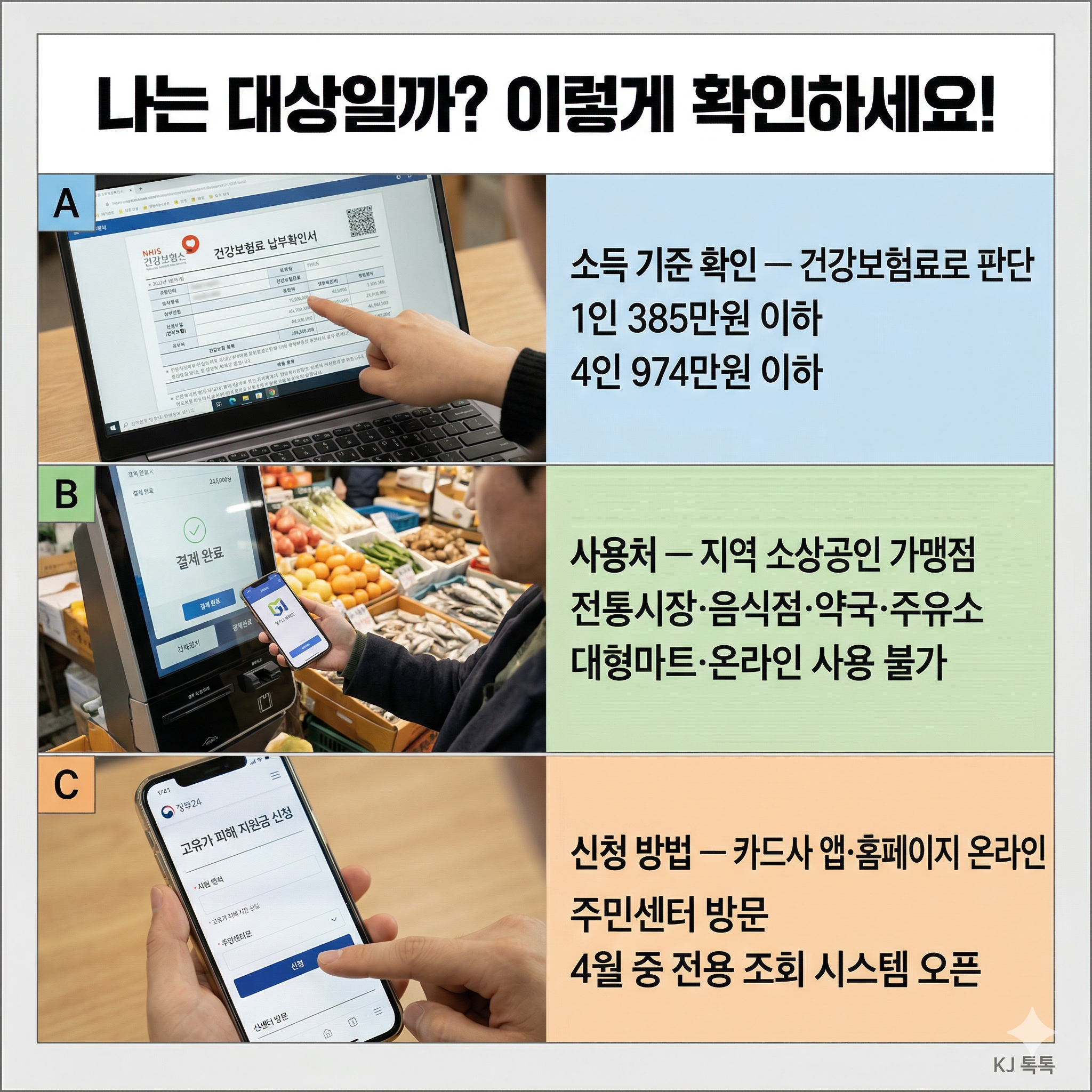 2026 고유가 피해지원금 완벽 정리 &mdash; 대상&middot;금액&middot;지역별 차등&middot;신청방법&middot;지급 시기