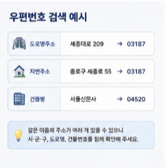 우편번호 주소검색 영문주소까지 확인하기