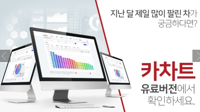 중고차 시세조회