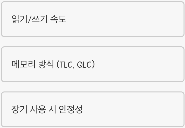 오해 5: SSD, 용량만 보고 고르면 된다
