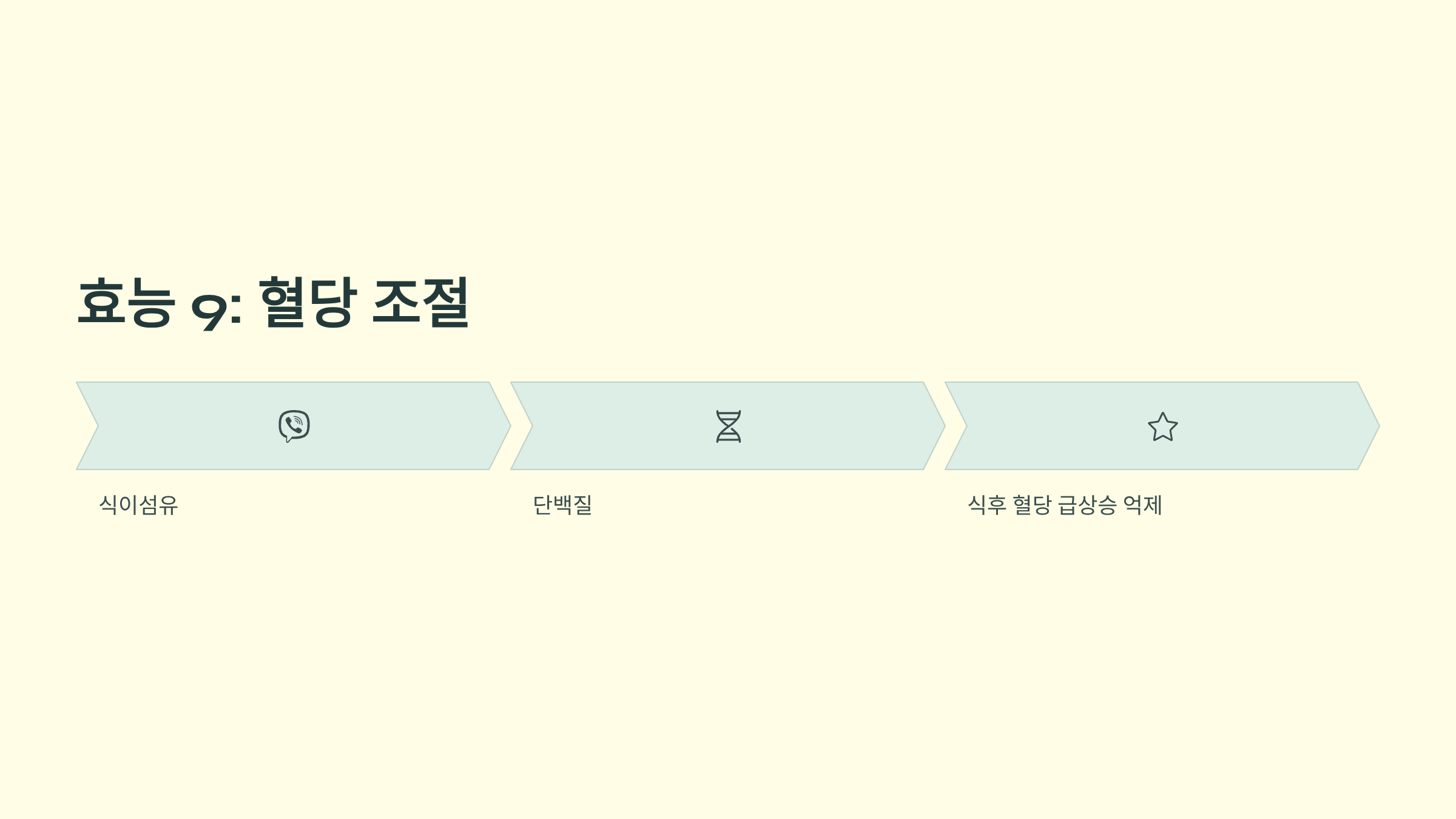 해바라기씨 사진입니다.