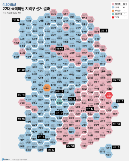 전국 투표 개표 현황