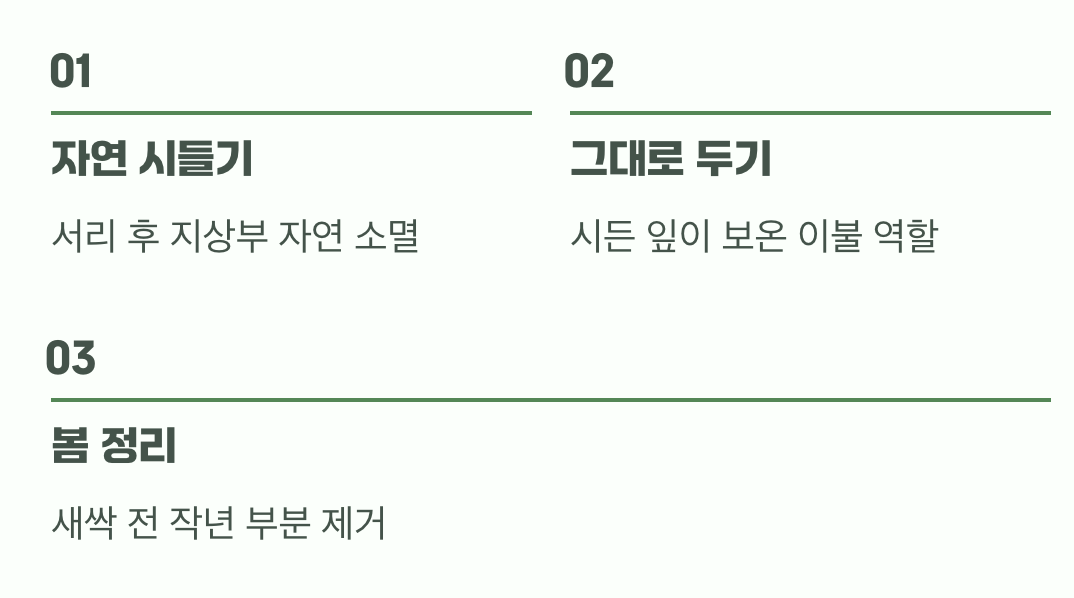 가장 중요한 숙제, 겨울나기 준비