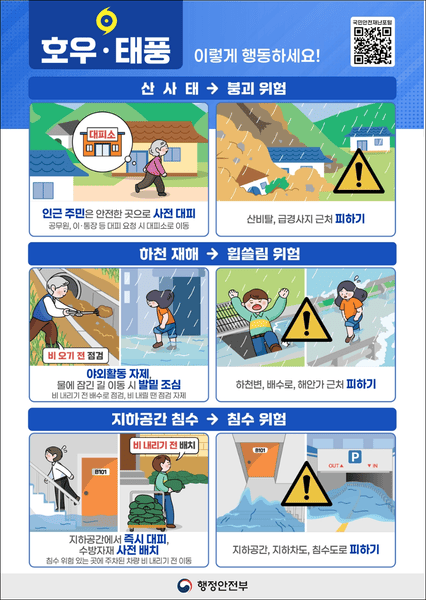 호우 태풍 대비 행동요령(출처:행안부)