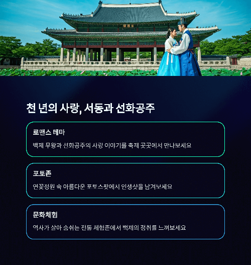 천 년의 사랑, 서동과 선화공주