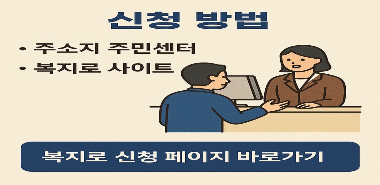 "2025년 복지제도 신청 방법 안내 이미지, 주민센터 및 복지로 사이트 포함"