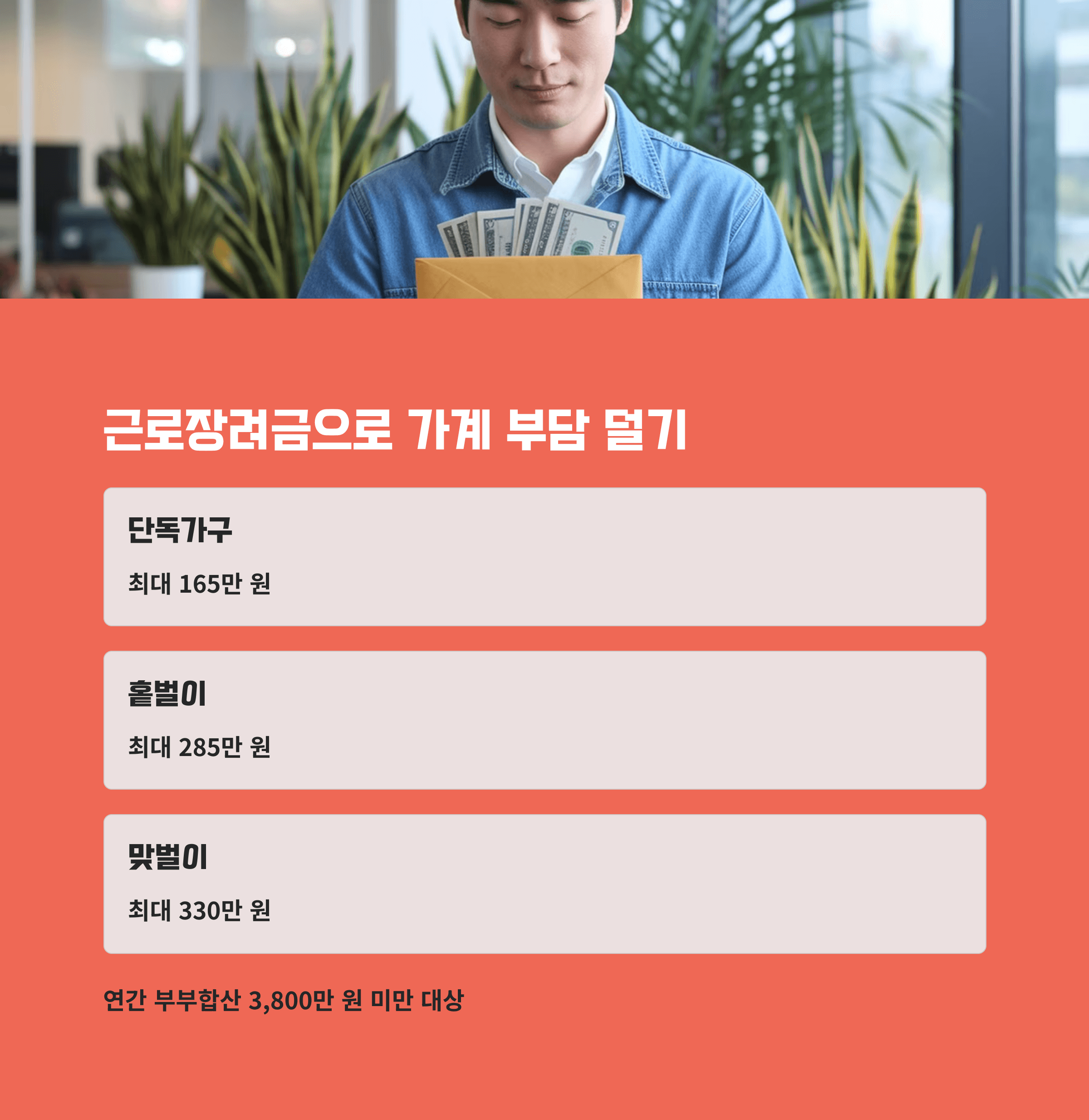 정부 지원금, 나도 받을 수 있을까? 💸 계산법까지 탈탈 공개!