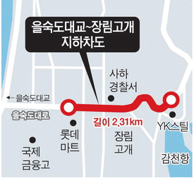 을숙도대교~장림고개 지하차도