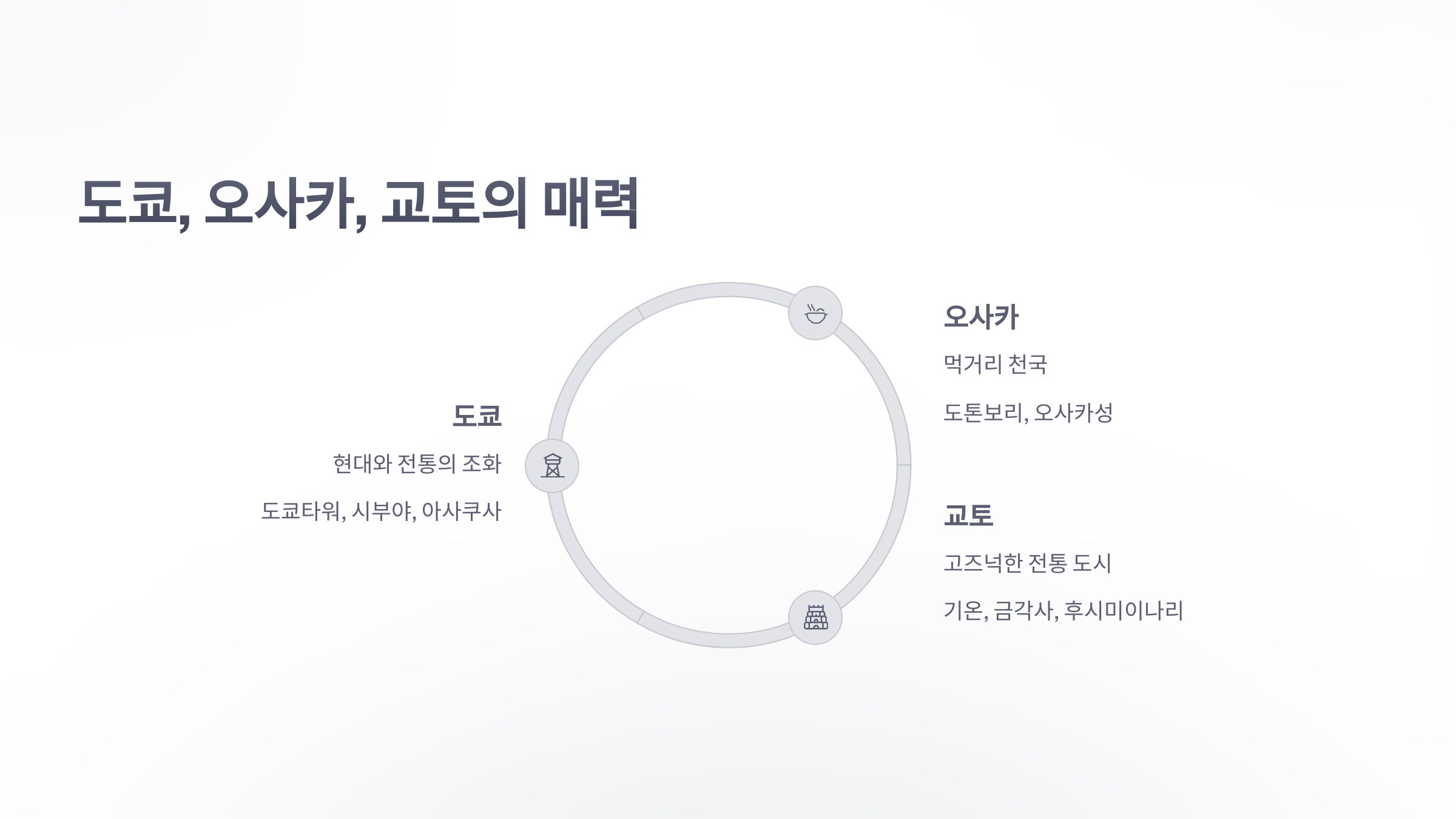 참조-일본여행-2
