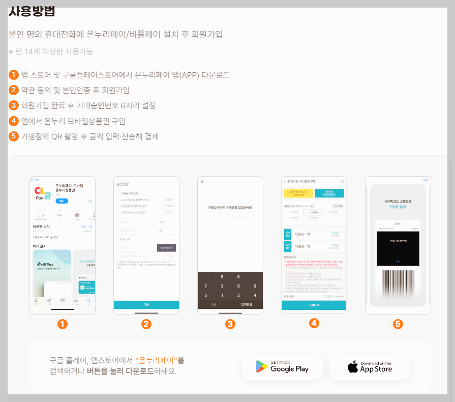 사용방법