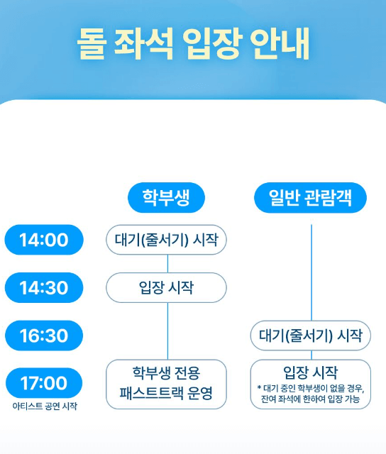 연세대학교 대학교 축제 일정 라인업 2025