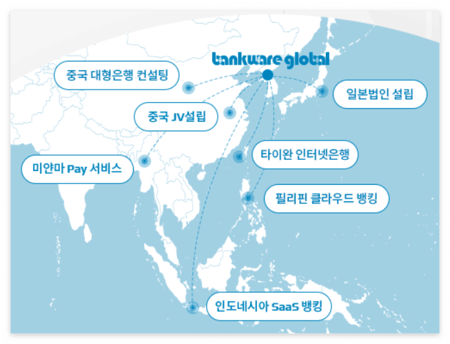 뱅크웨어글로벌-글로벌-지점