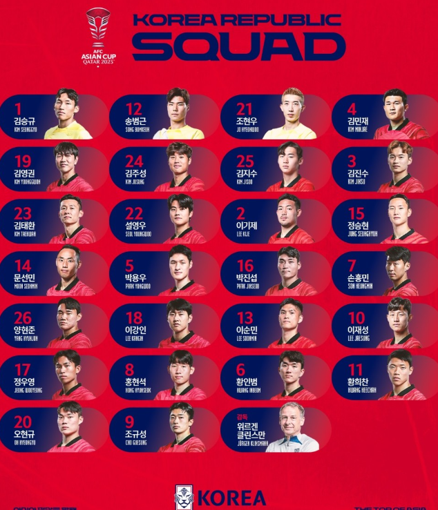 아시안컵-한국-선수명단-설명하는-사진