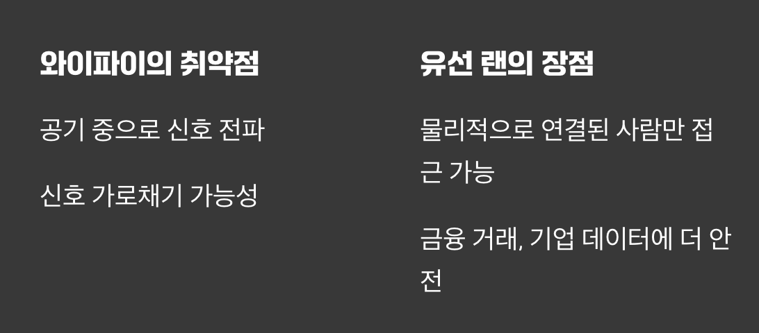 4. 보안, 보이지 않는 위험
