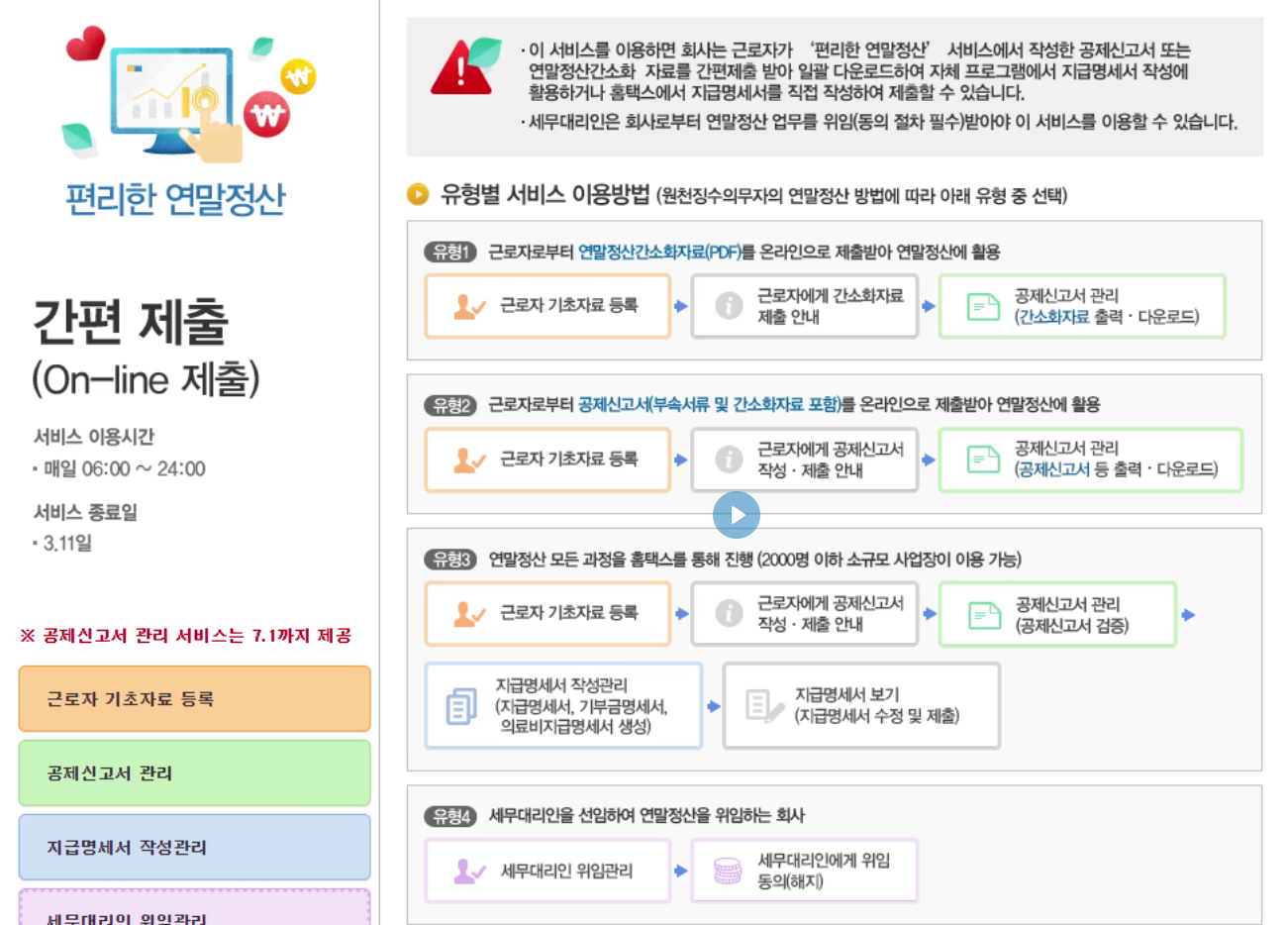 2024 연말정산-온라인간편제출-회사